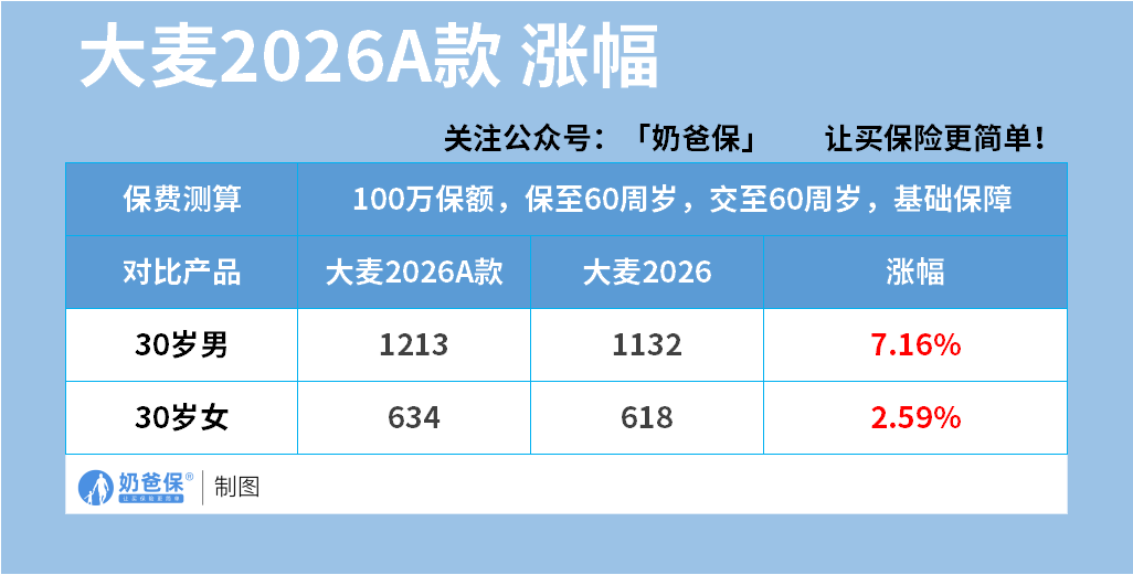 66bbc69b-5f63-4944-a1e6-aa4dc911eee8