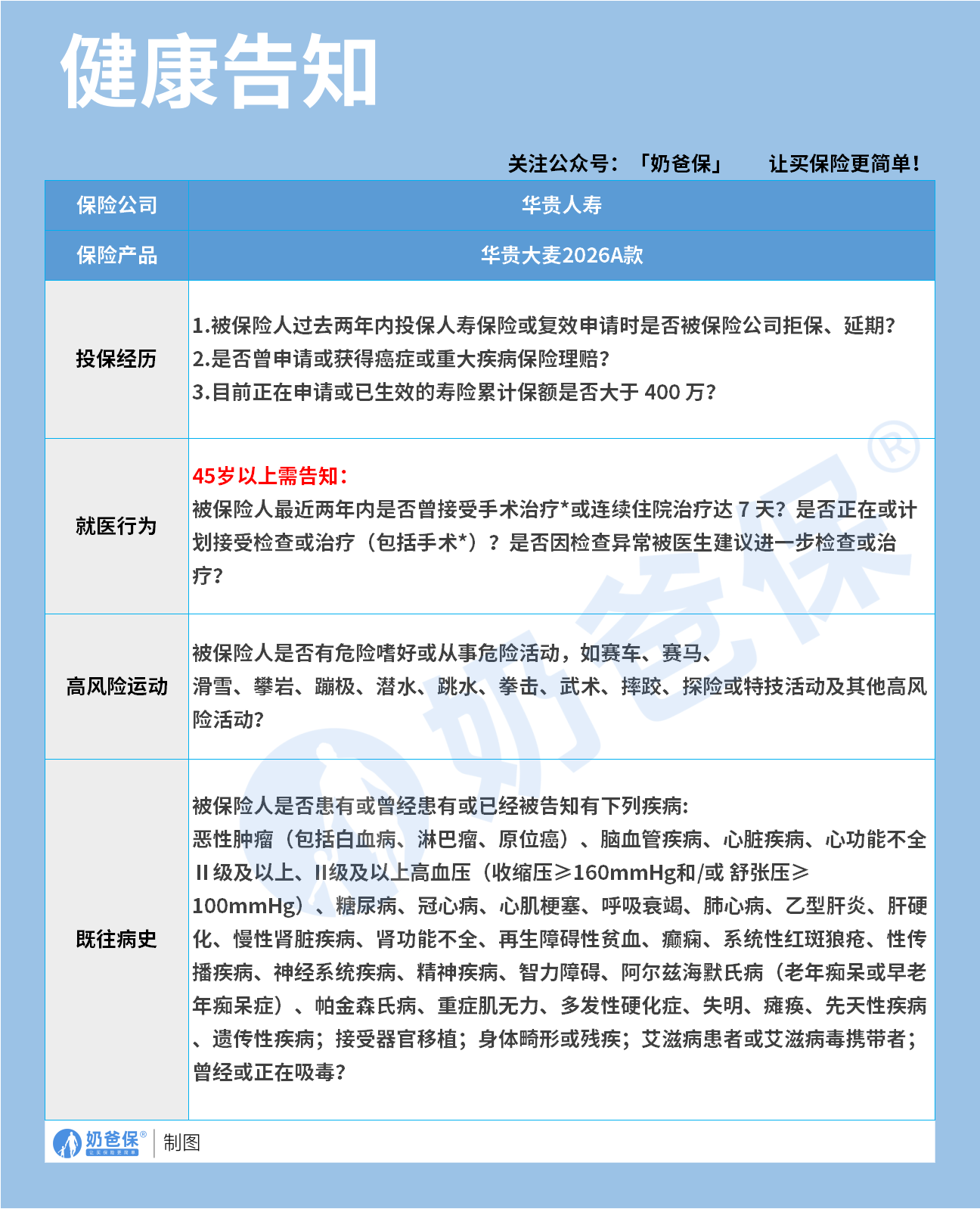 b10e8ac6-b567-431e-982b-e07c78718ca3