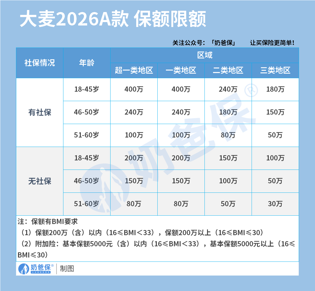 5b02806e-2165-41ba-aa7c-46afae191a17