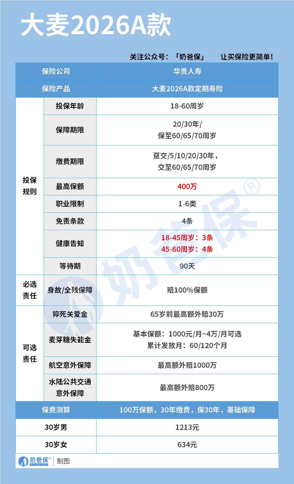 66caeb2b-e356-4cf9-9fe0-dcf1f2ee1292