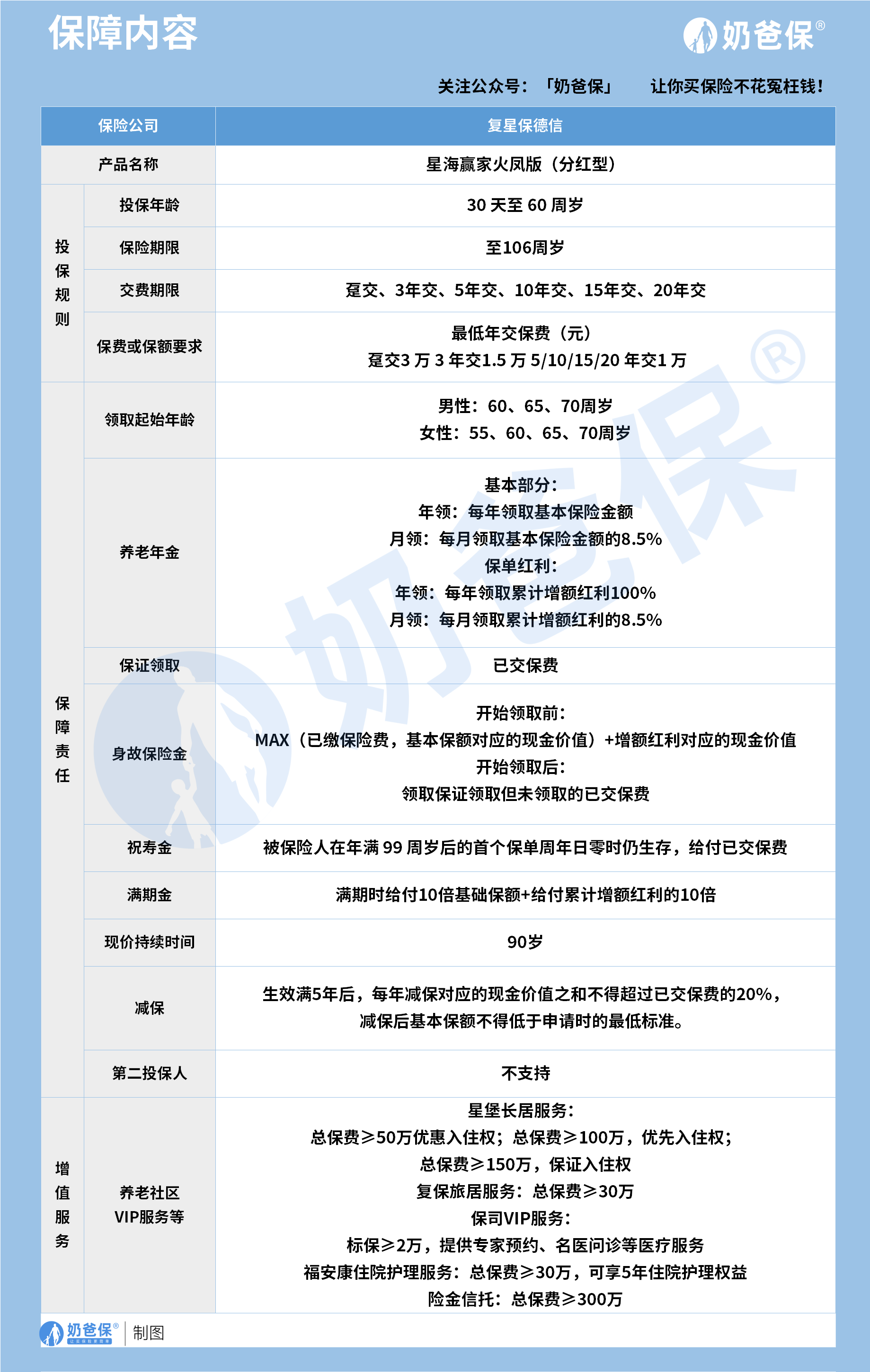 8ef6e726-d2ea-4893-88c8-71e23bf259e6