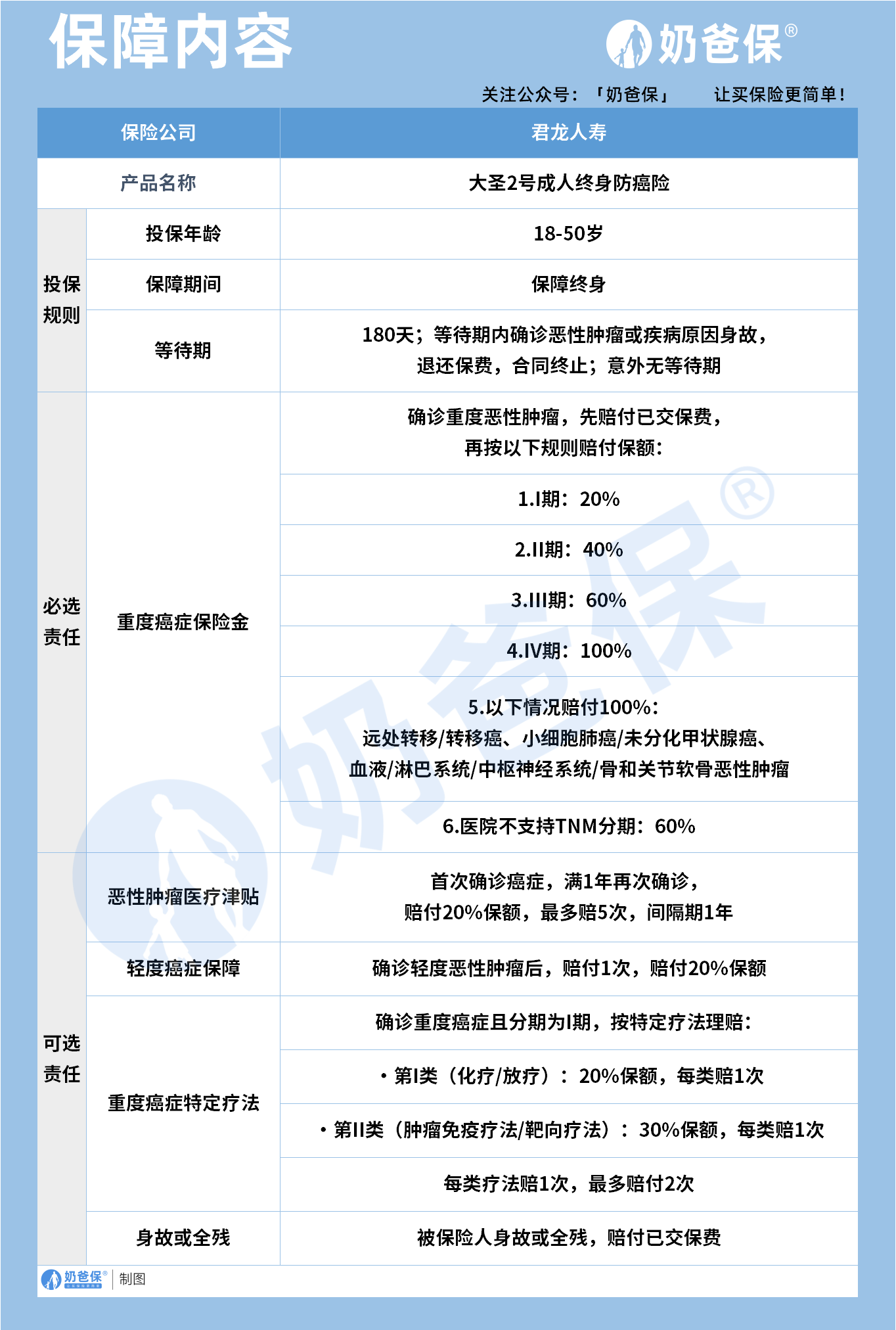 0bf77031-4808-4879-9eed-b81cb24ef6f5