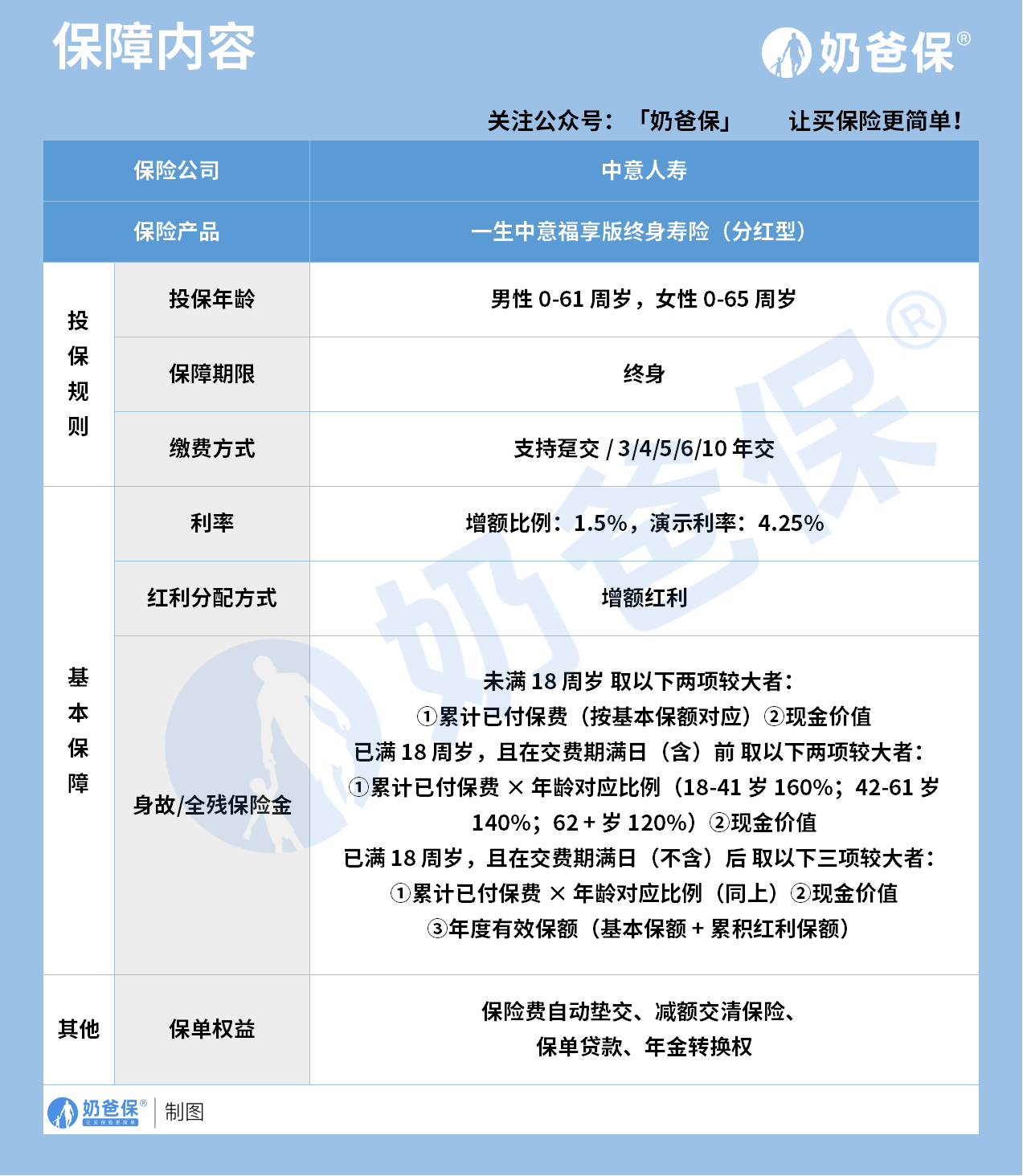 a2b4d262-8923-45bc-b32d-57d34d387dd0