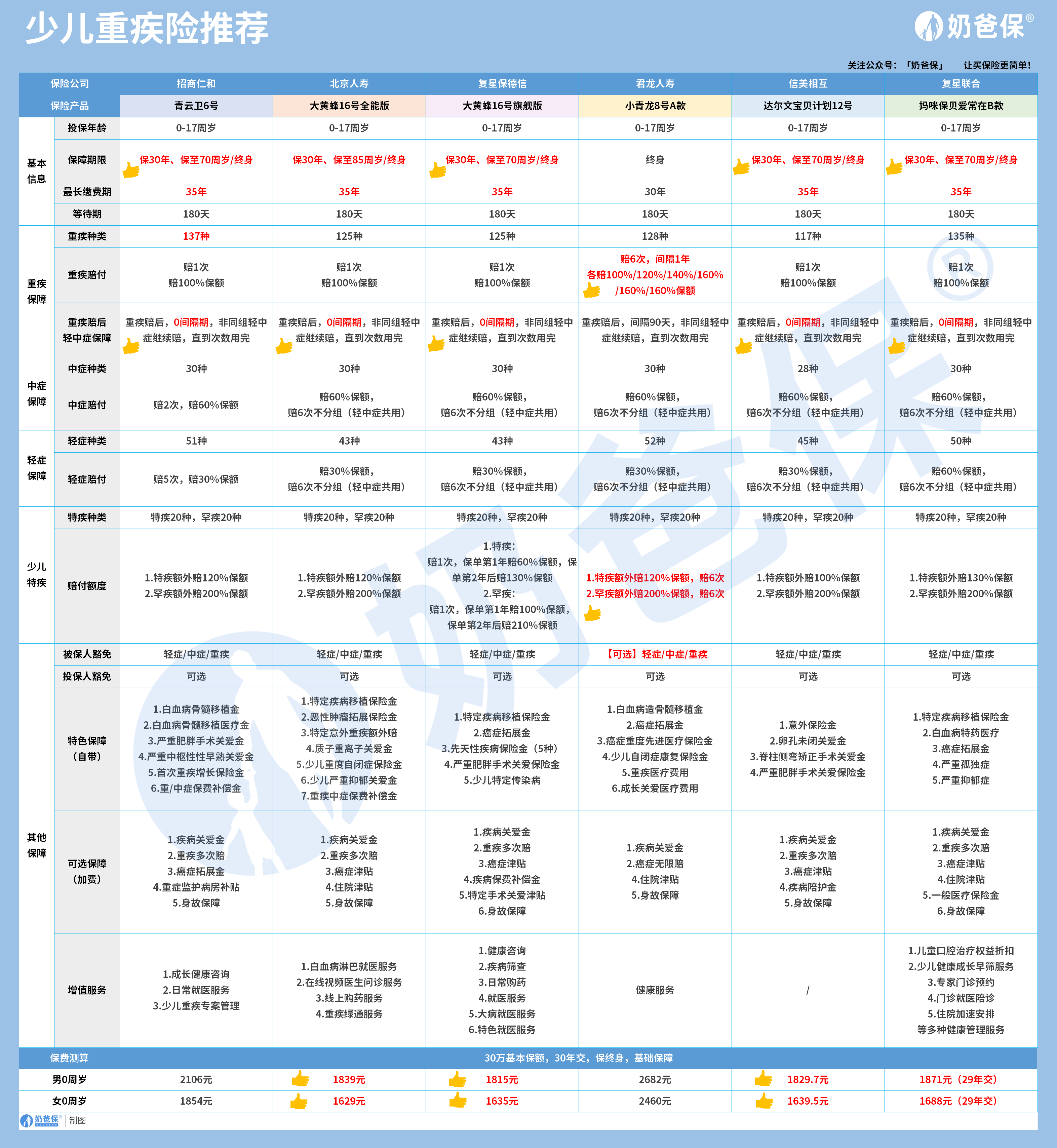 45539240-5f1c-408d-aca6-91e8d408f022