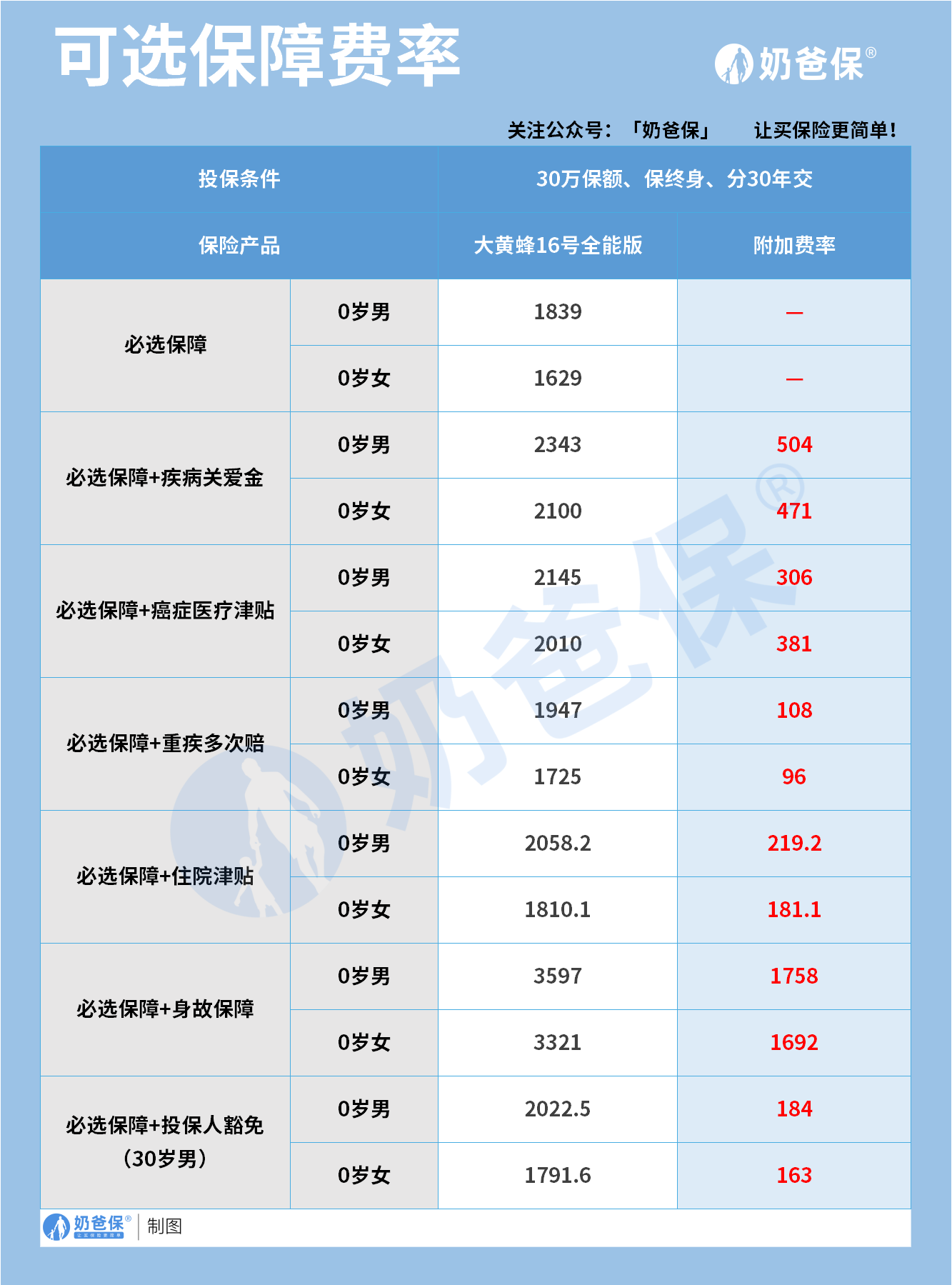 53236c28-0435-40df-87d2-4fe4d86667ed