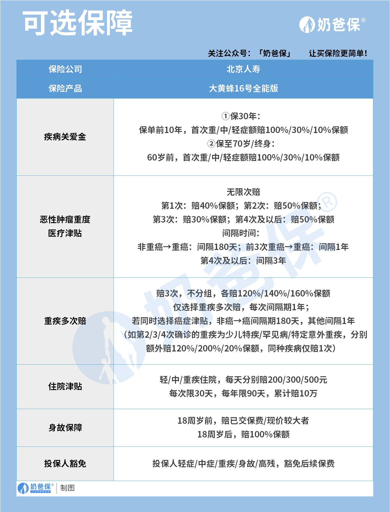 c393a703-fe9d-4a28-a66b-4ebbc527c1cd