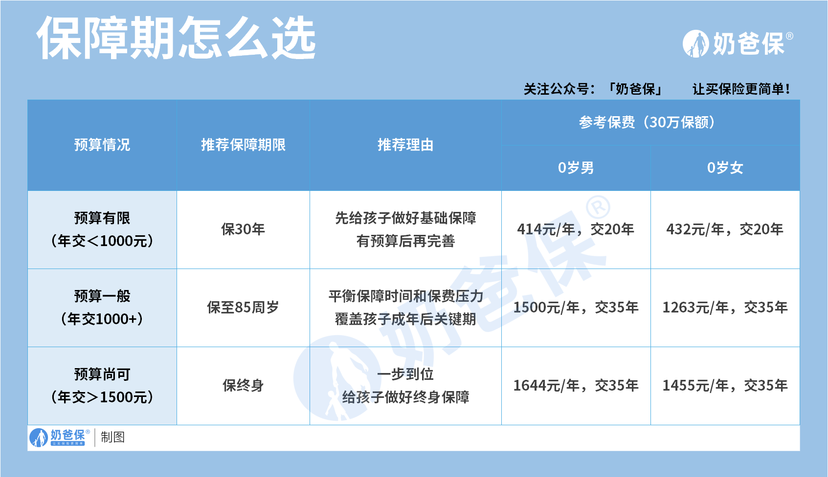 65c3fbf9-0750-4ae1-a754-edd8e7777fb7