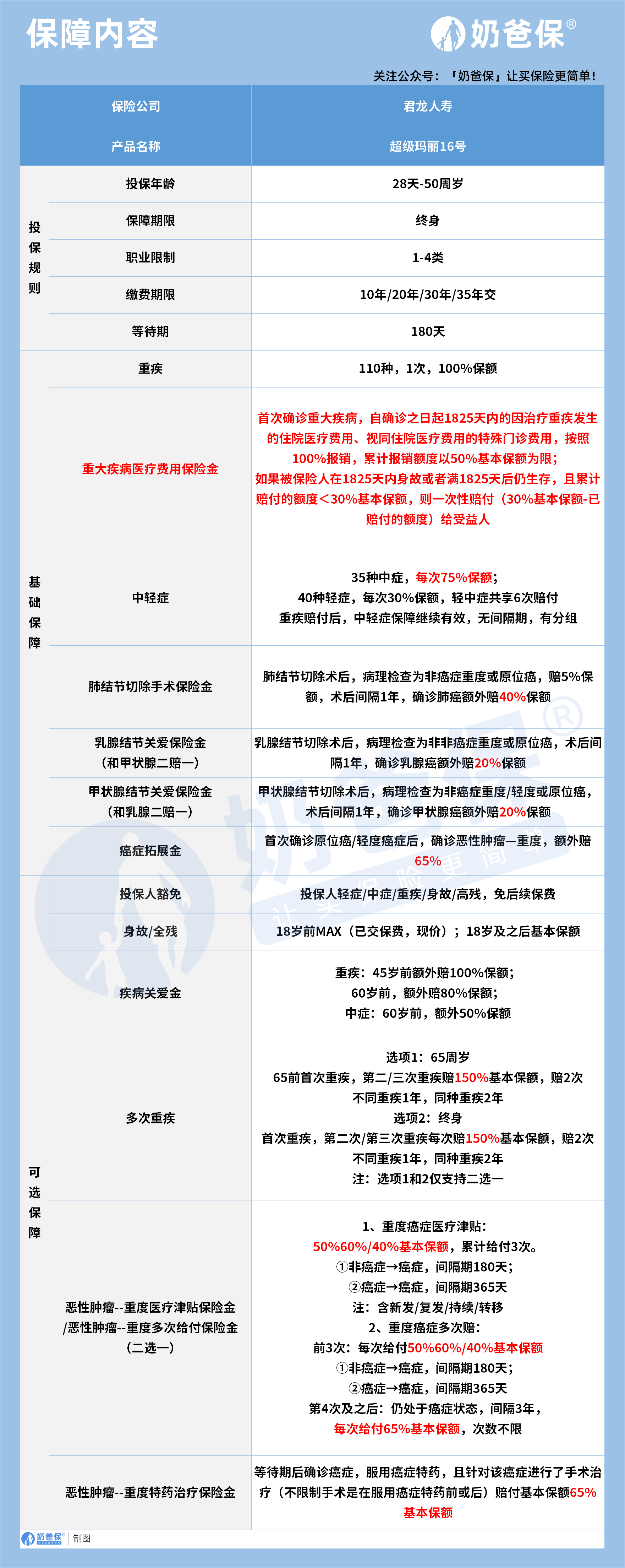 f39e5d7f-04d5-4851-af1e-311577f517ac