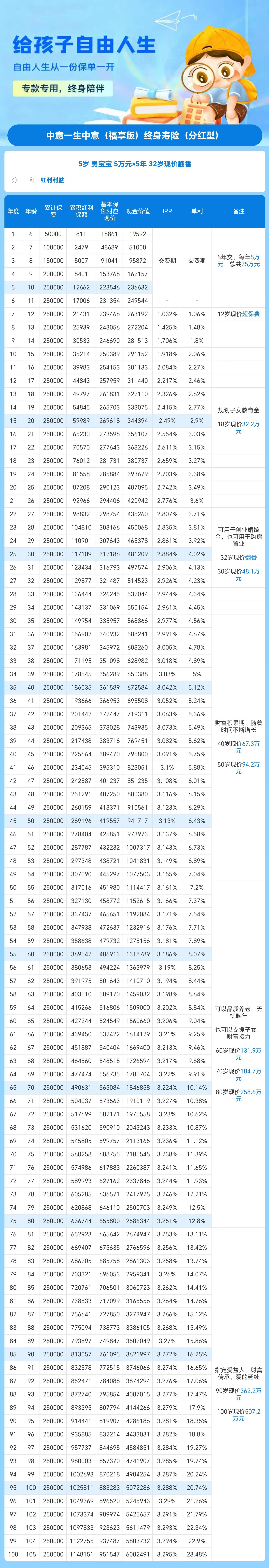 5685b56a19b6c9ad123d6e9de847c61c