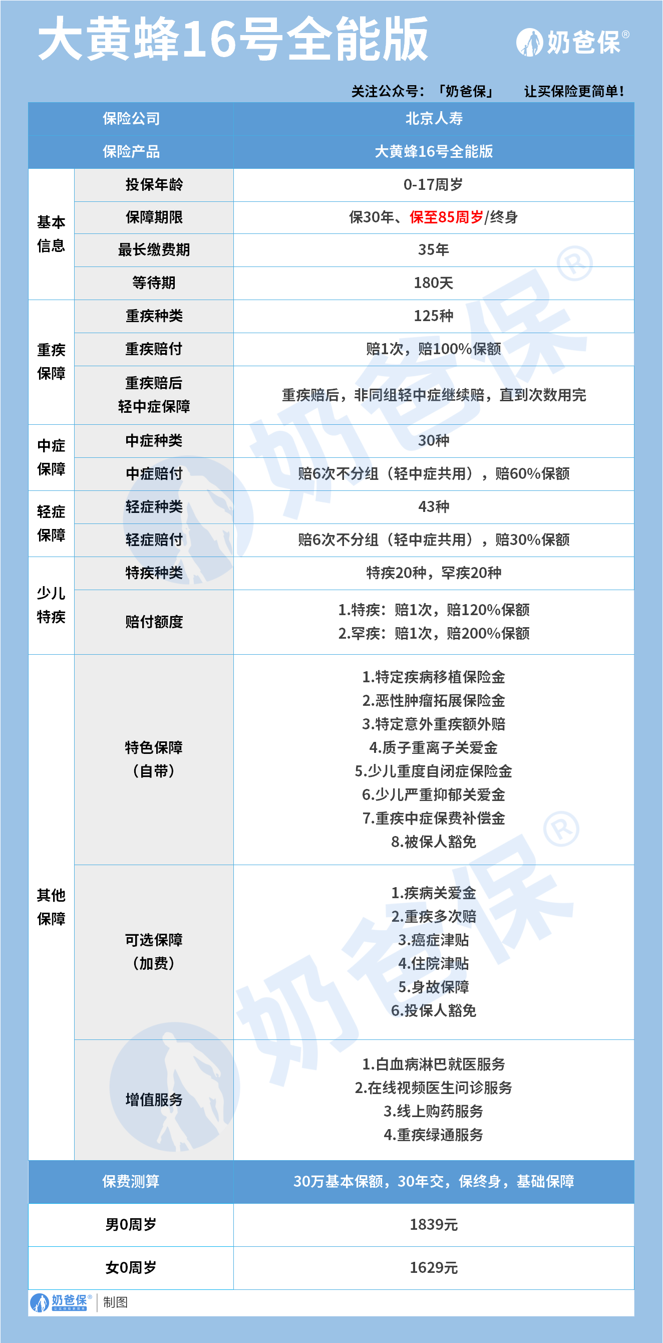 680b22ef-d32a-4aa2-8c7f-573f2c969a66