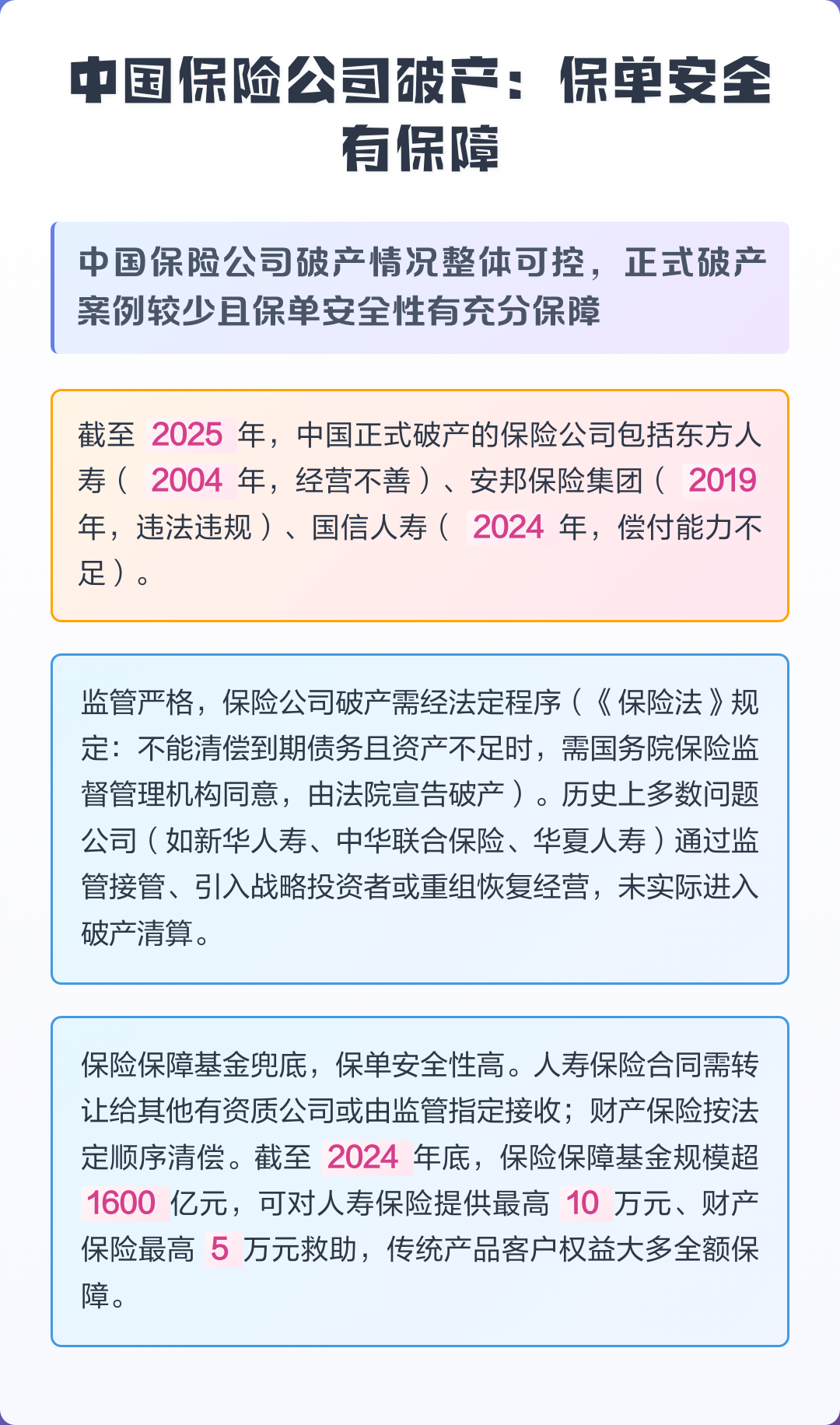 保险公司倒闭 保险公司倒闭