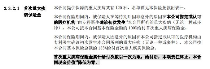 条款
