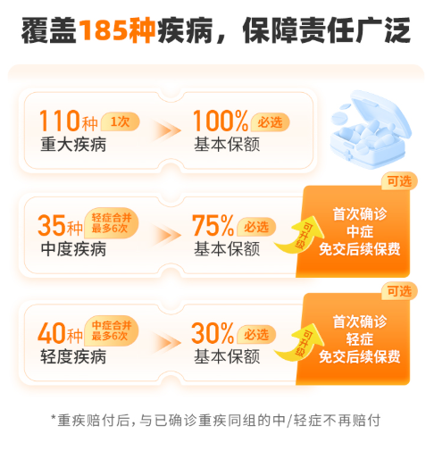 超级玛丽16号Pro版基础保障
