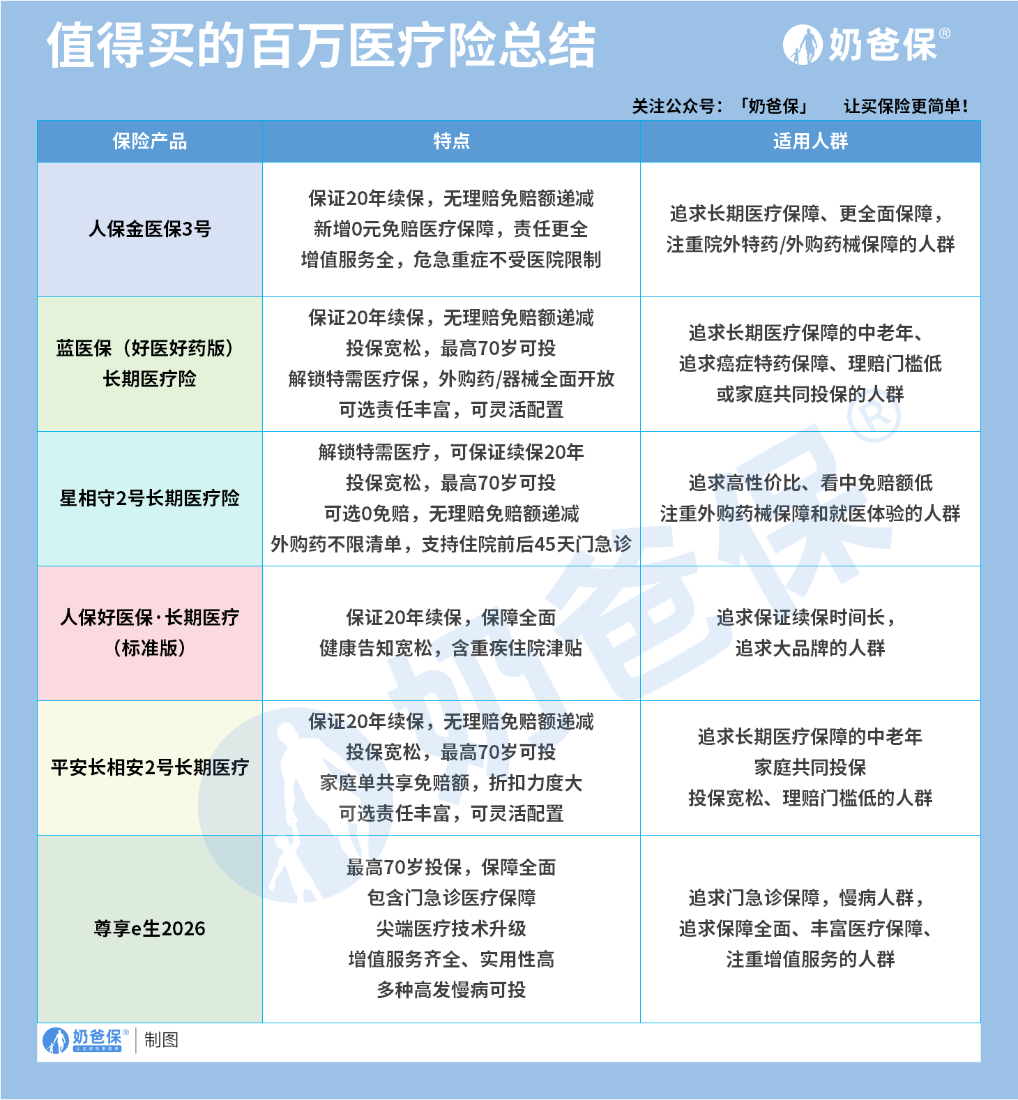 5477e820-80da-4913-a23c-38e1597d28ca