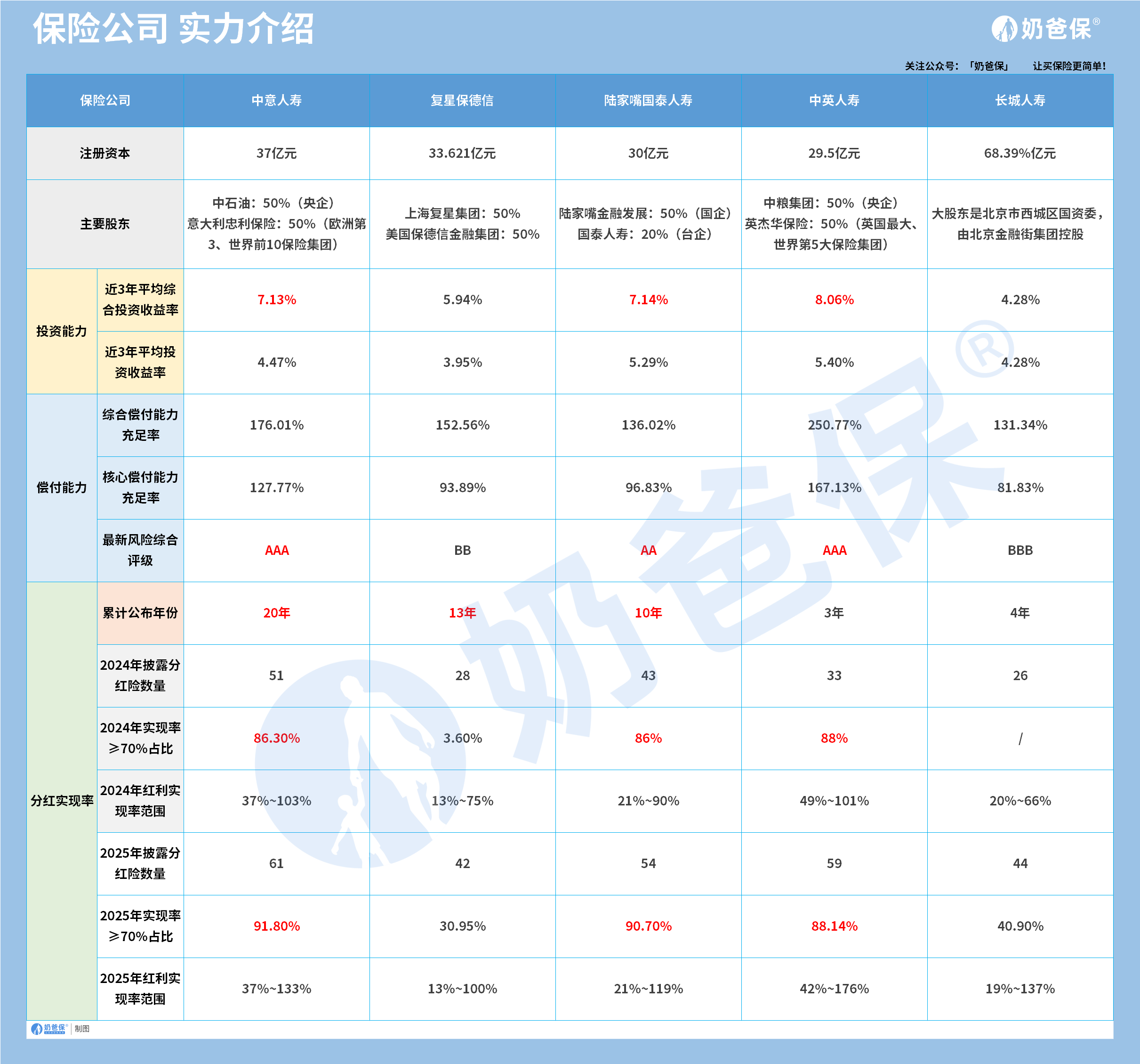 5dda9492-dc41-455e-b8ba-247a52a58519