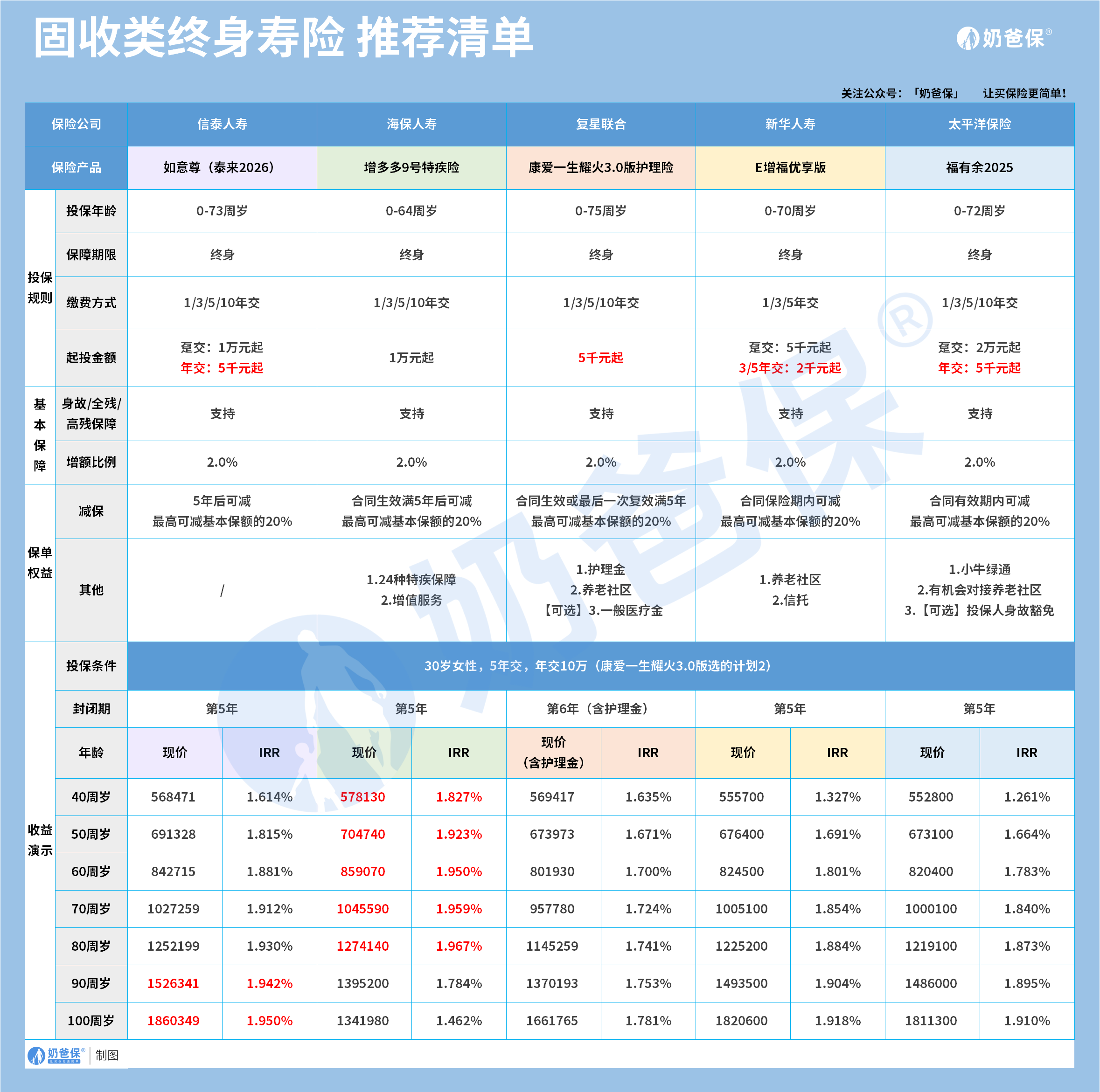 ffebba1e-cdde-4120-bf39-dd87cf0fe80e