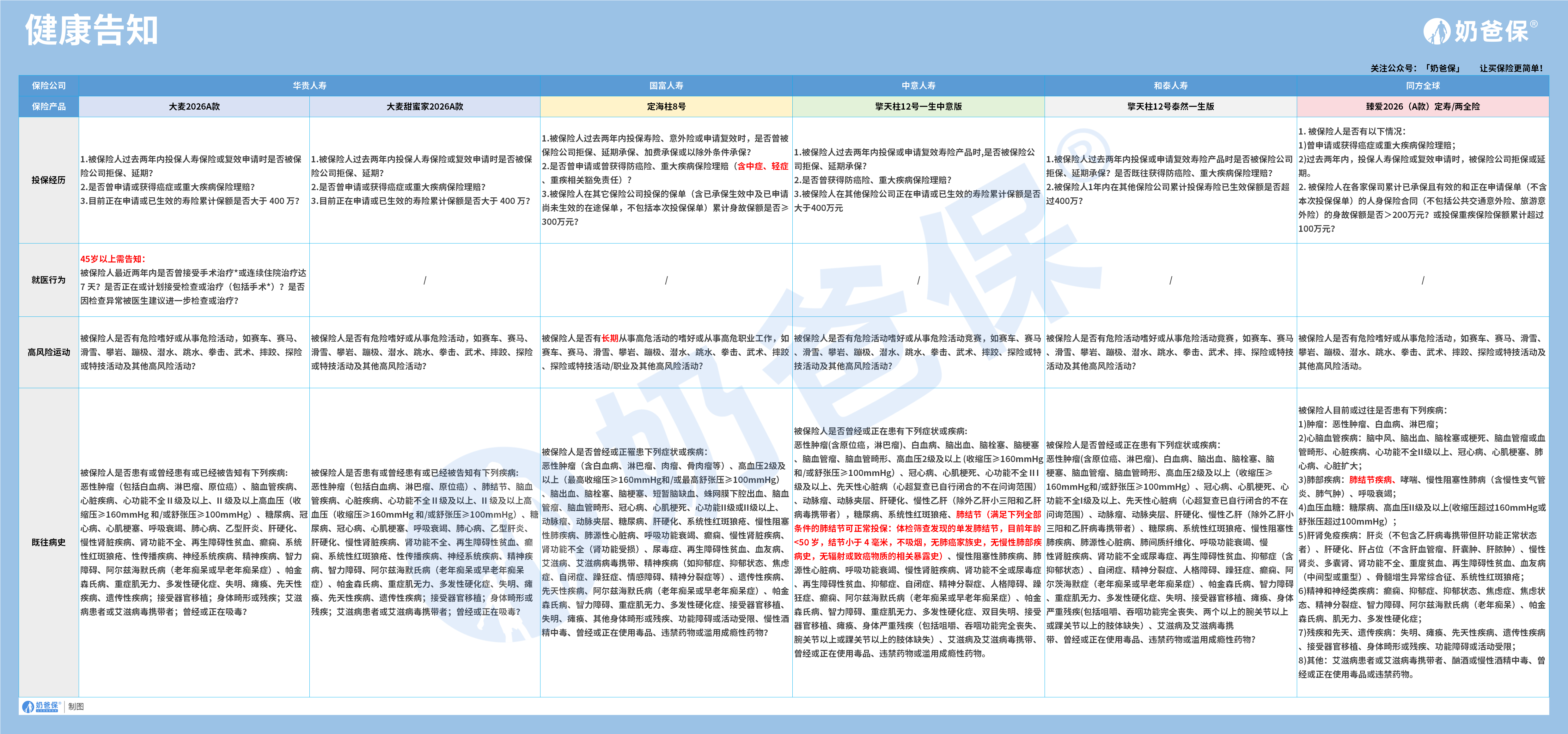 a5284c90-b92f-43ea-a0fa-5e3b468f44fa