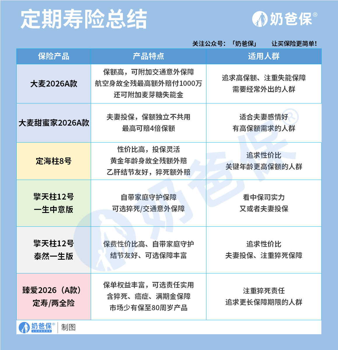 4b76c858-0fd5-4bb9-98a5-c8165938c79a