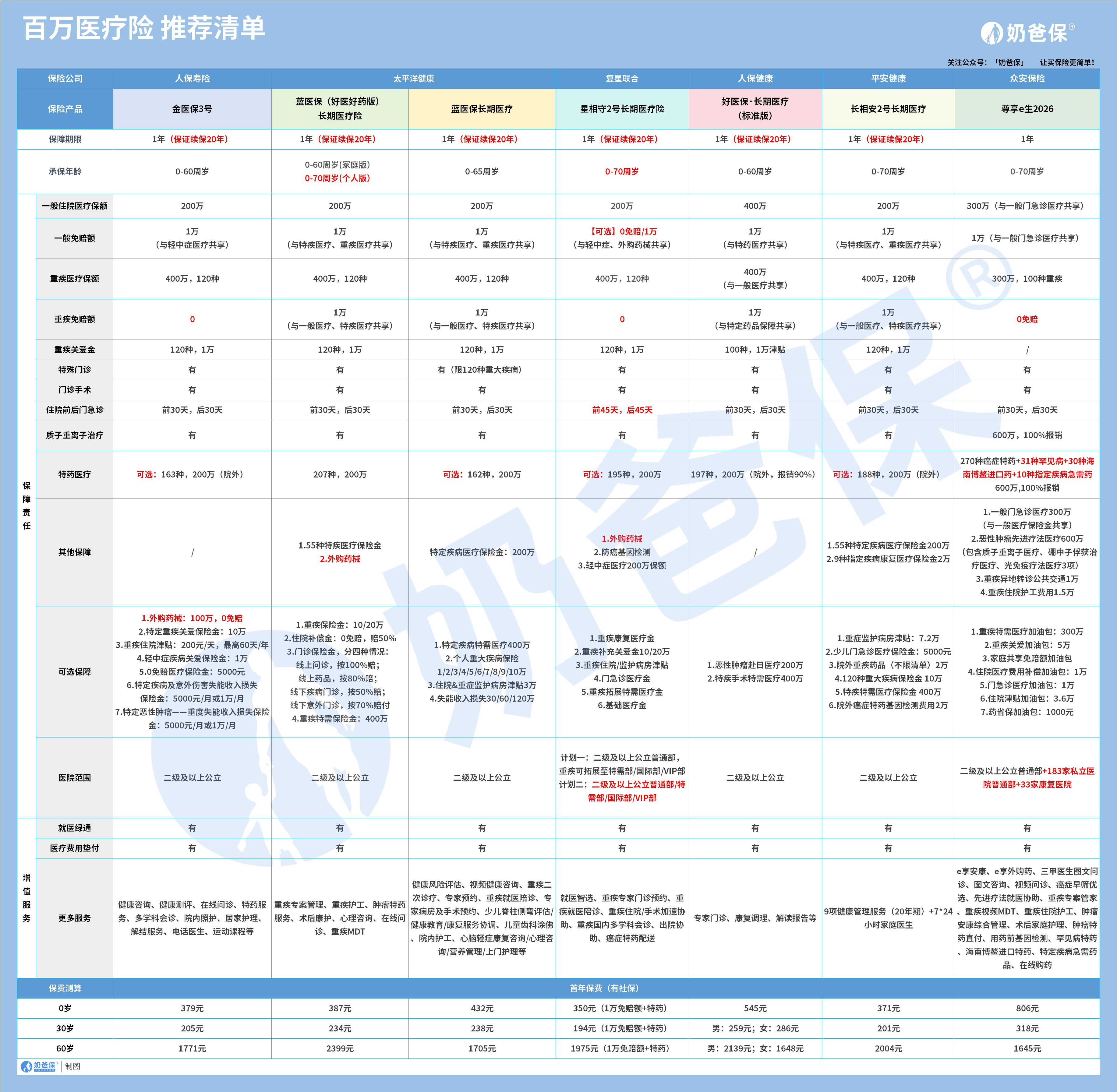 ccac78bf-394c-4af7-915e-97eed13d6035