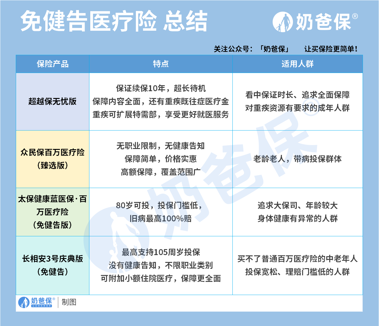 450f39ea-b8bf-404c-b9b6-e8a870588601