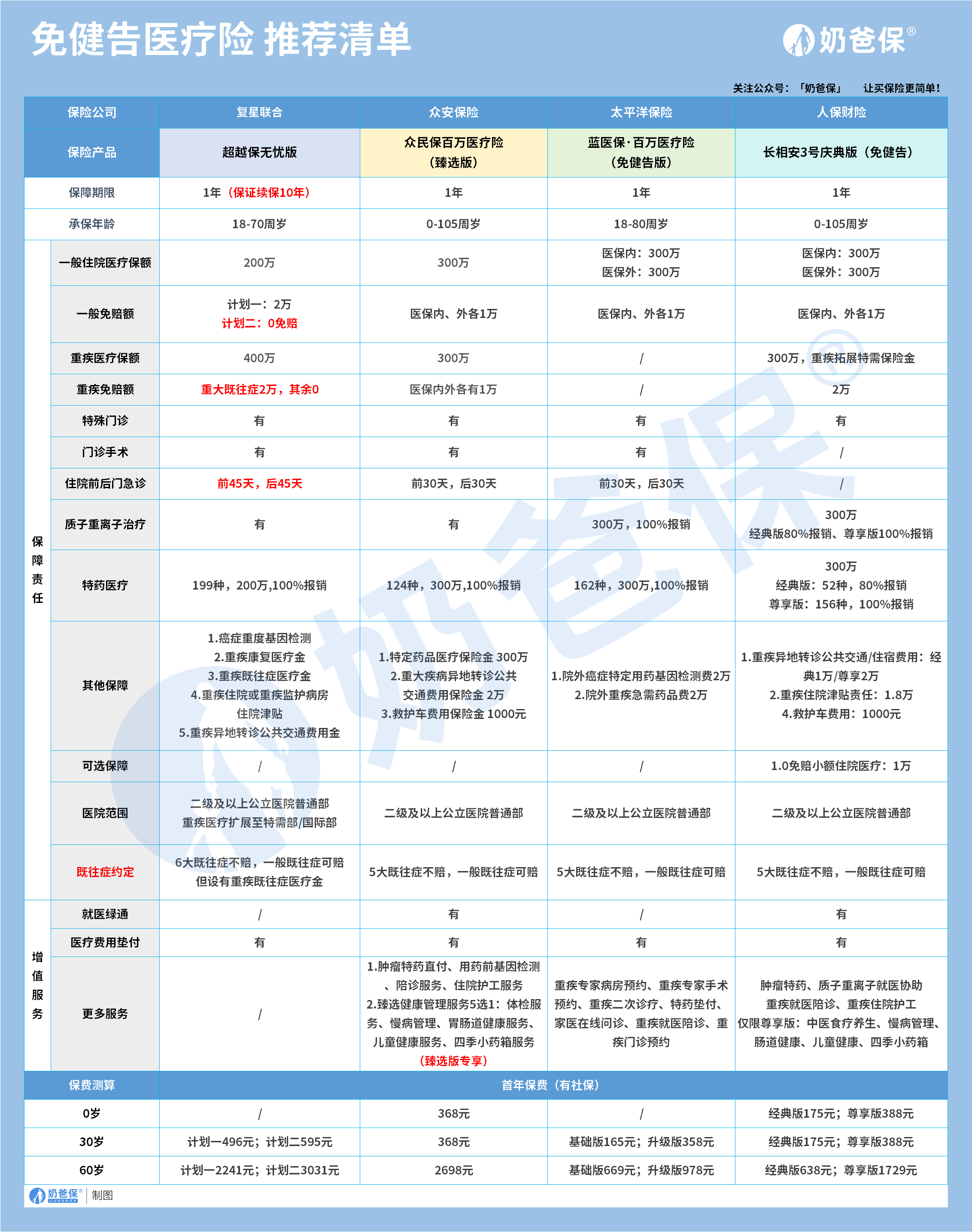 311b68f1-ed44-48b9-85ad-ec9b65e7ad46