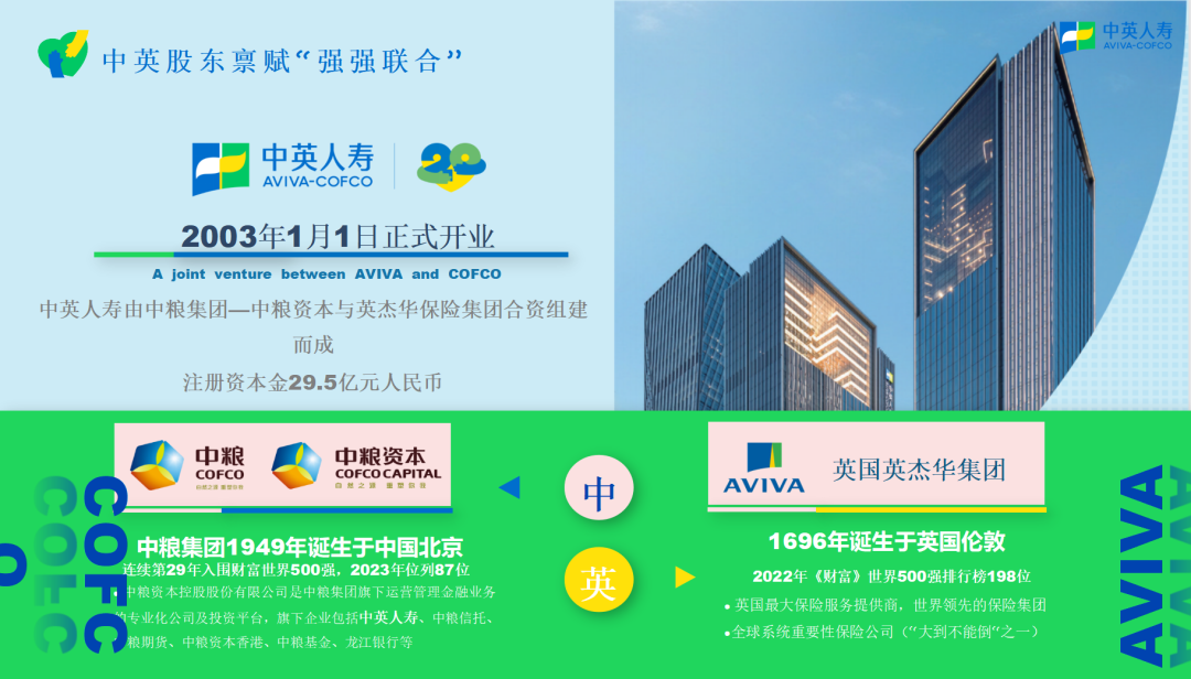 中英人寿