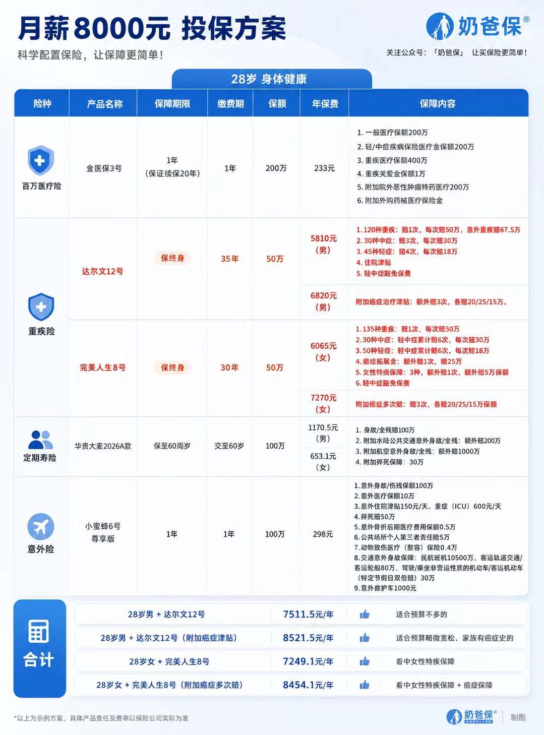 图片3