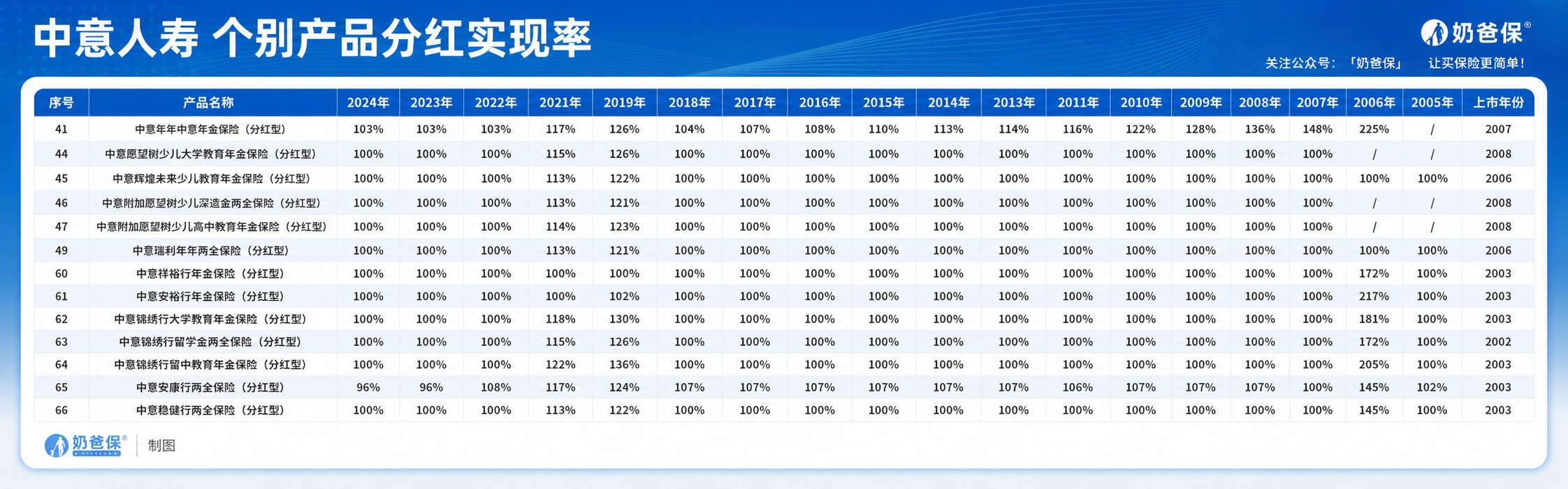 图片7