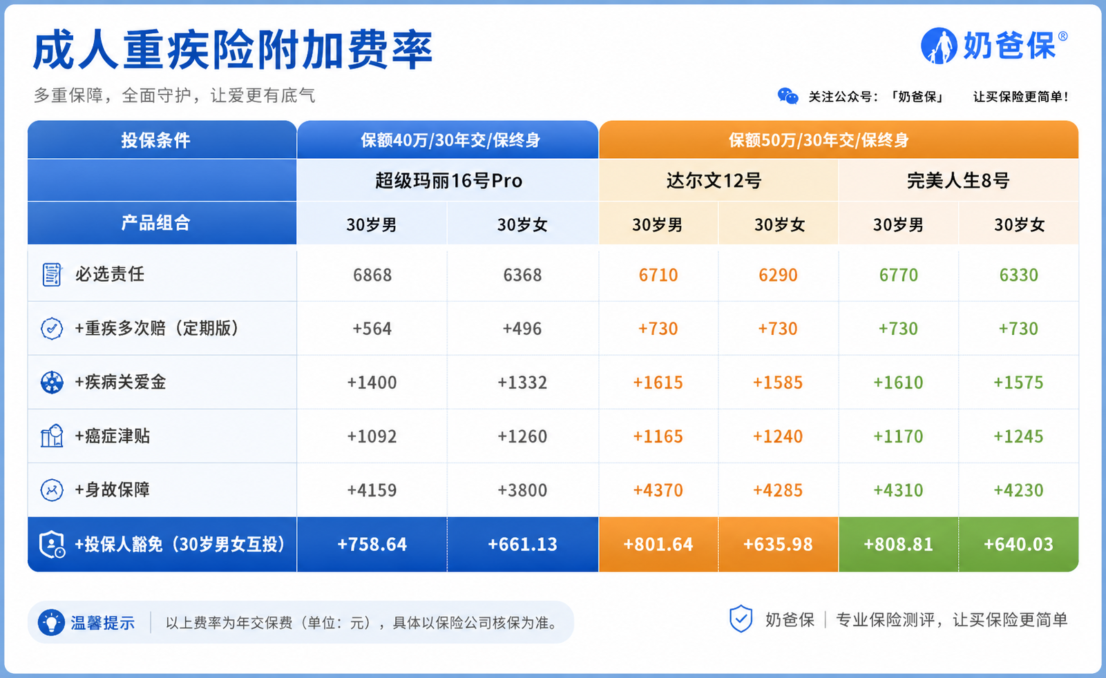 图片3