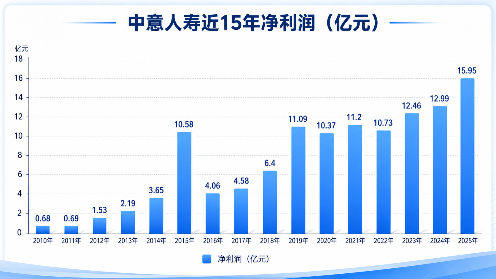 图片14