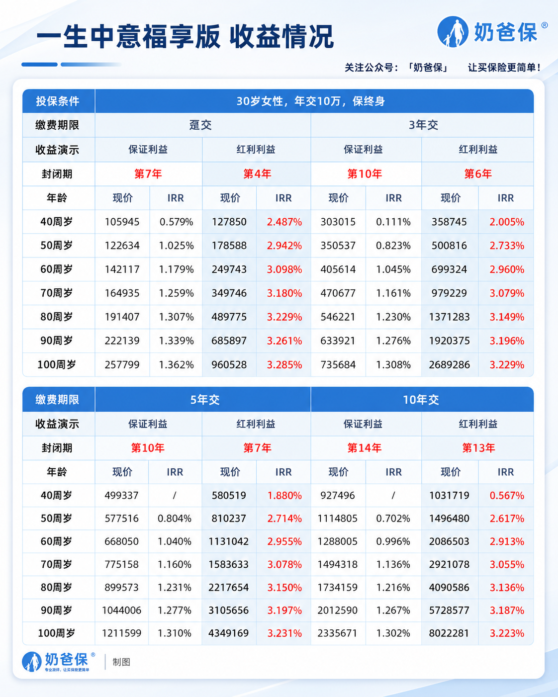 图片5