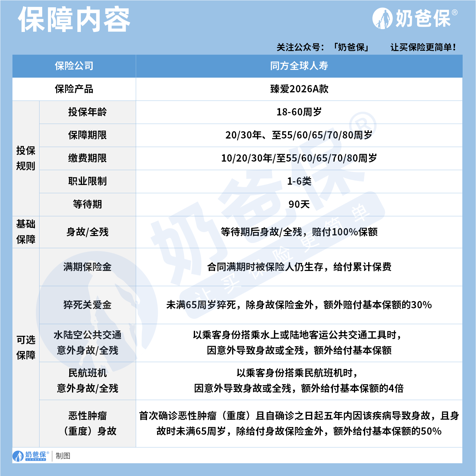 臻爱