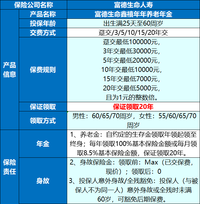 富德生命鑫禧年年养老年金保险