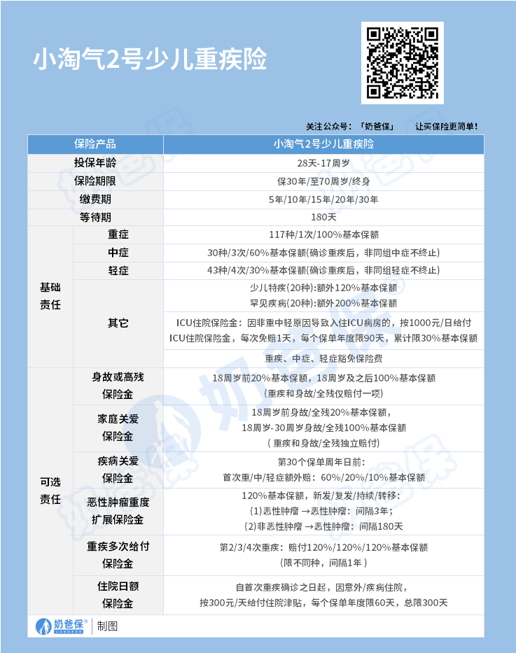 小淘气2号