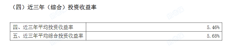 中意人寿投资收益水平