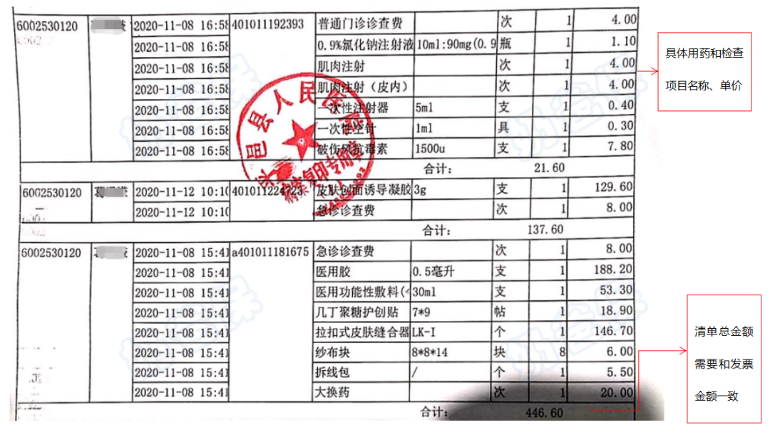 医疗费用清单