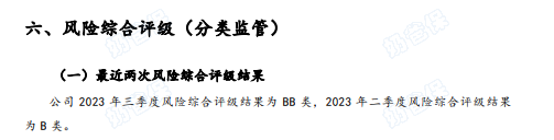 风险评级 风险评级