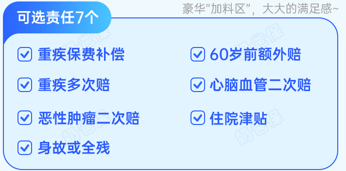 瑞华健康达尔文9号保险可选保障