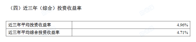 中意人寿投资收益率