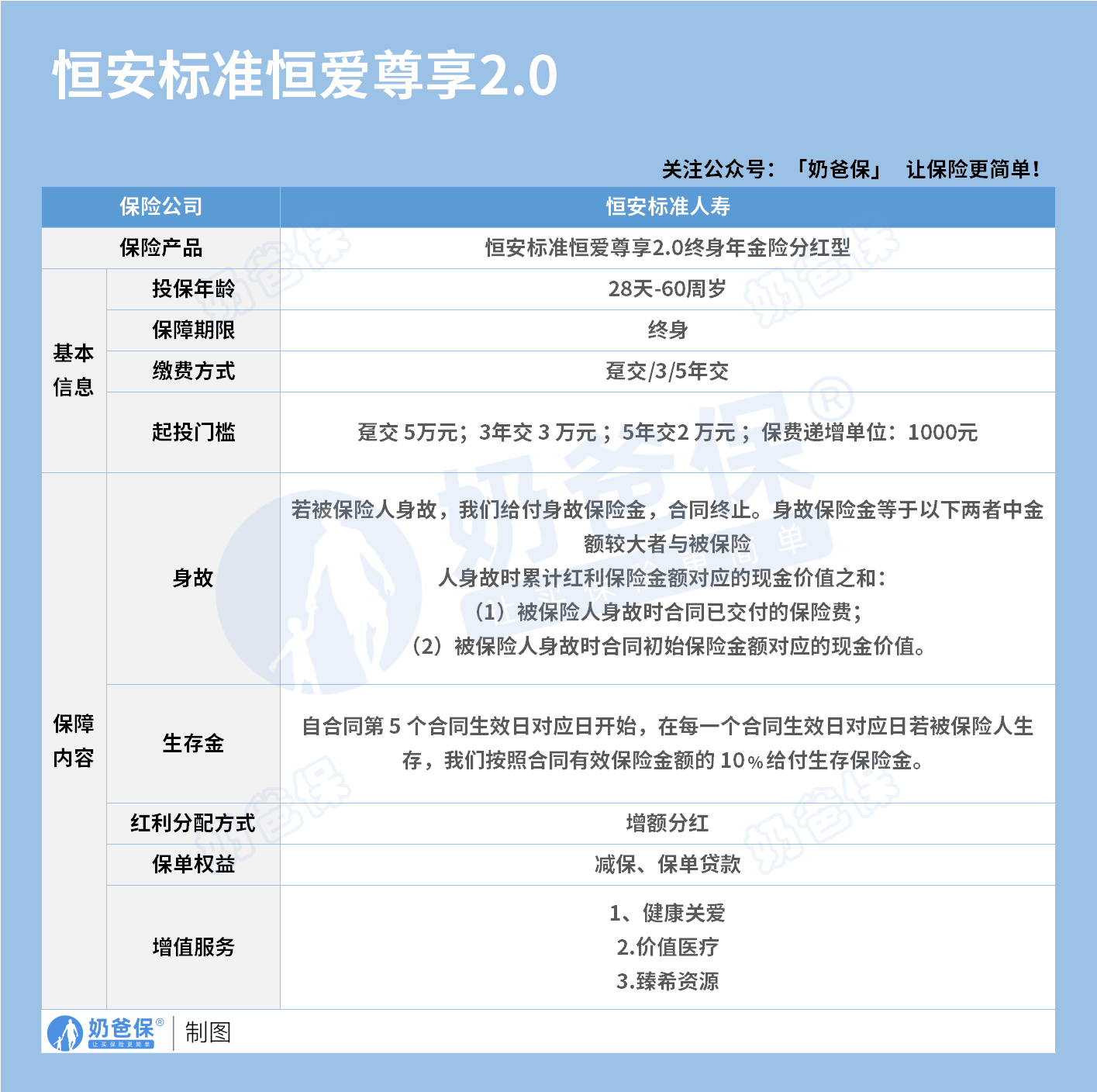 e44a94299b58157d65c08a803ac54ce