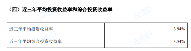 招商仁和人寿近三年平均投资收益率