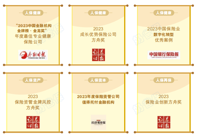 中国人保获奖情况