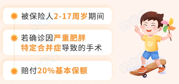 大黄蜂13号严重肥胖手术关爱金