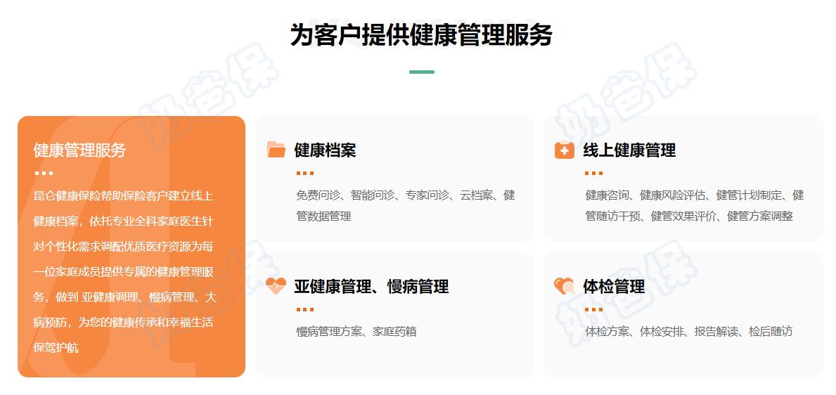 昆仑健康保险公司健康管理服务