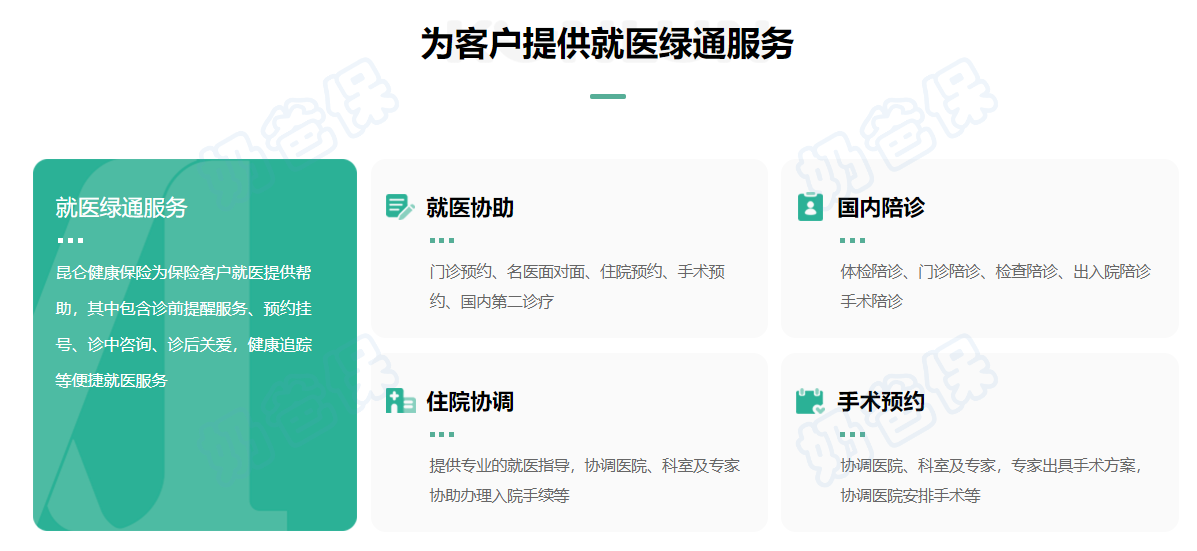 昆仑健康保险公司绿通服务