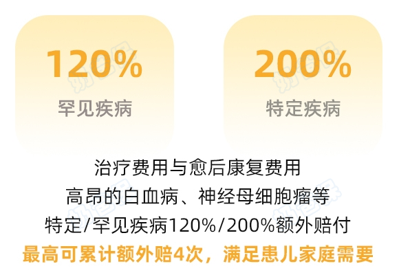 北京人寿小福娃少儿重疾少儿特疾保障