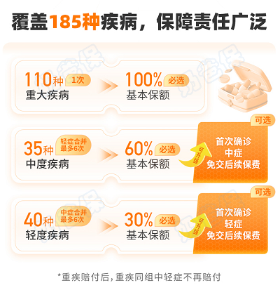 不加二维码 不加二维码