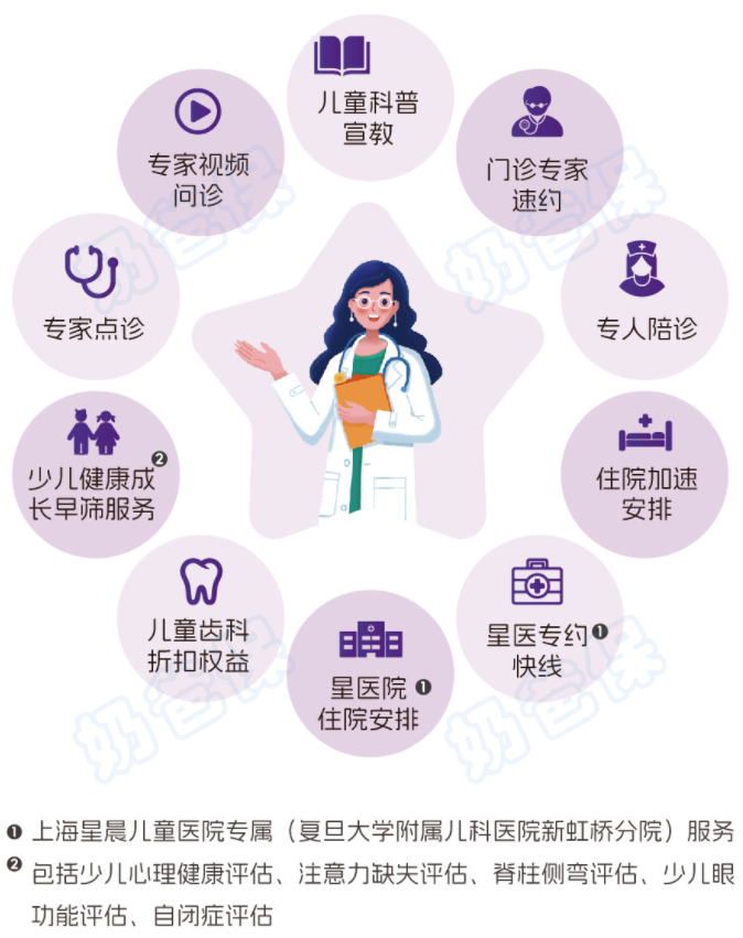 妈咪保贝系列少儿重疾保险增值服务 妈咪保贝系列少儿重疾保险增值服务