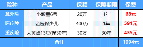 不加二维码 不加二维码