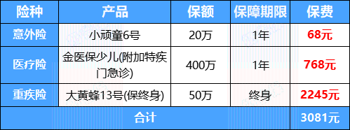 不加二维码 不加二维码